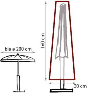 Landmann Schutzhülle für Sonnenschirm bis ø 200 cm aus verstärktem Polyethylen