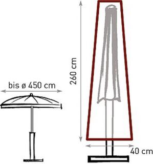 Landmann Schutzhülle für Marktschirme bis ø 450 cm aus verstärktem Polyethylen