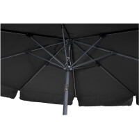 Lesli Living Sonnenschirm "Libra Black" Schwarz &O