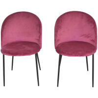Polsterstuhl - Esszimmerstuhl 2er-Set Pink/Schwarz 5